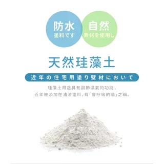 【寶媽咪】MIT謝祖武代言-居家壁癌修繕組(補漆/防水/補牆壁/壁癌/塗鴉輕鬆覆蓋/一組搞定/修繕)