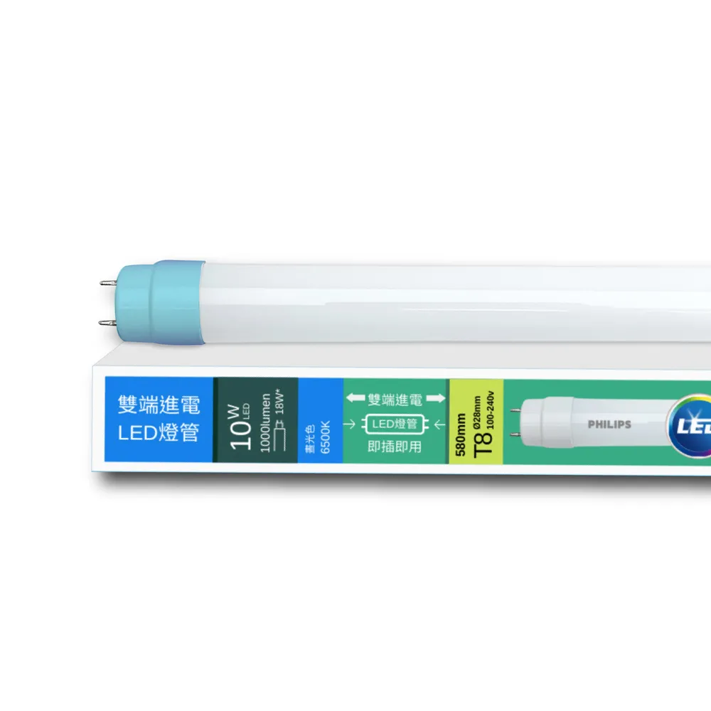 【Philips 飛利浦】T8 LED燈管 4尺 18.5W 2200LM 玻璃燈管 12入組(白光/中性光/黃光)