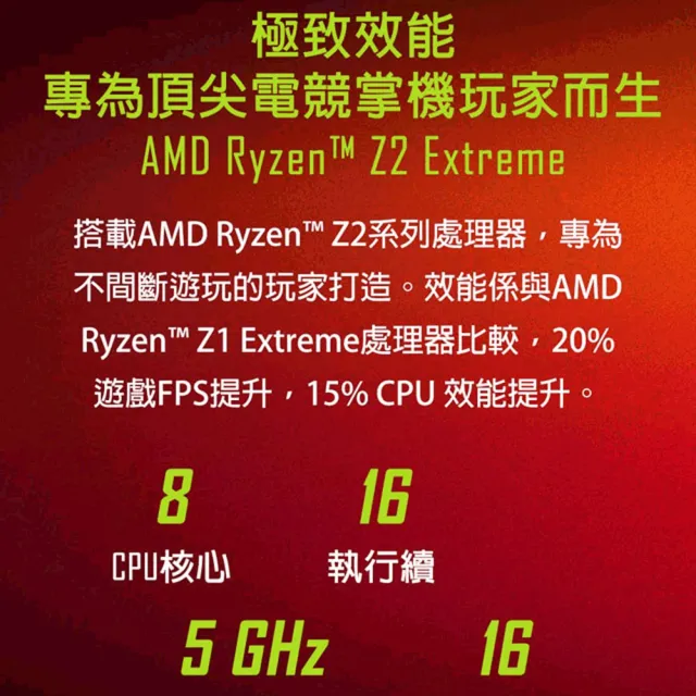 【MSI 微星】Claw A8 電競掌機(AMD Ryzen Z2 Extreme/24G/1TB SSD/W11/BZ2EM-078TWNN/極地白)