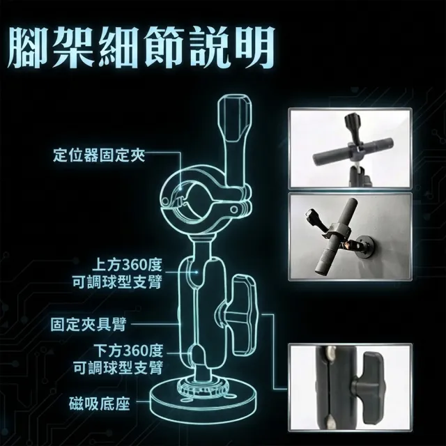 【禾統】X4 全域雷射定位器 660nm 100mW 原生紅光雷射(全域雷射定位器 一字線/十字線/指示箭頭/警示符號)