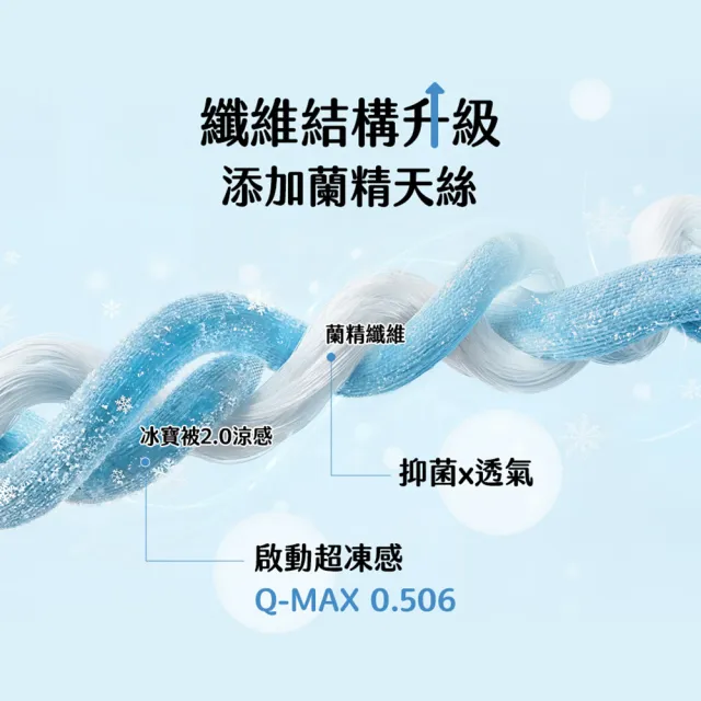 【HOYACASA 禾雅寢具】買1送1 ICE BABY 2.0極凍冰寶涼被/冰寶床包枕套組(多款任選) 冰冰被 涼被 涼感被