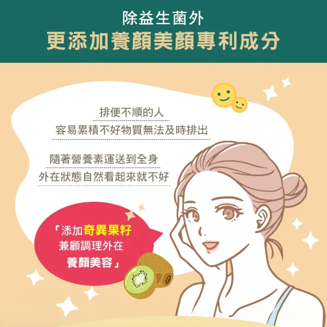 【日本味王】當天有感 暢快人生 益生菌奇異果精華版60袋X2盒