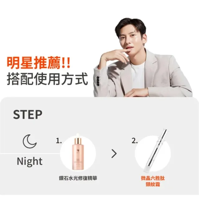【Bello.U】微晶六胜肽頸紋霜