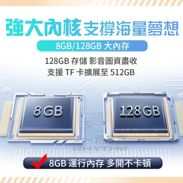 【Rhythm 路瑞寶】贈導航王序號卡 Carcube Ultra｜高通 6350 8+128G｜HDMI 輸出｜車用 CarPlay 轉安卓盒