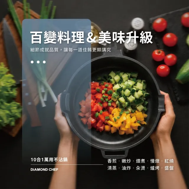 【DIAMOND CHEF】10合1萬用不沾鍋28cm-午夜藍(IH爐可用/深平底鍋/深煎炒鍋/附鍋鏟/料理夾/油炸籃)