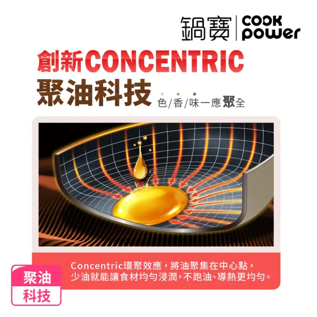 【CookPower 鍋寶】新升級煎大師聚油不沾煎鍋30cm-三色選