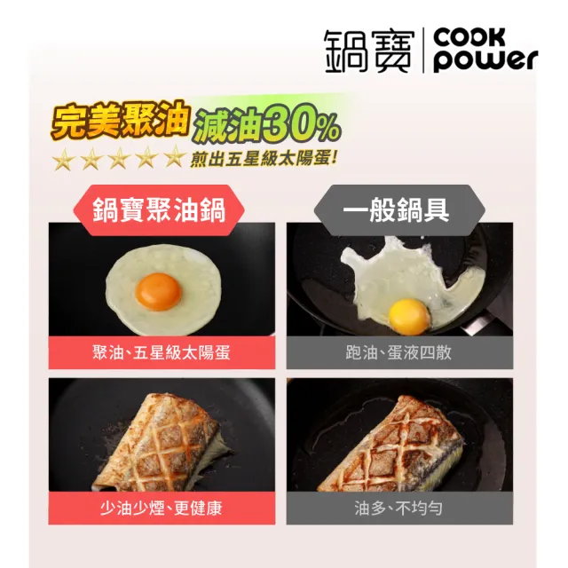 【CookPower 鍋寶】新升級煎大師聚油不沾煎鍋30cm-三色選