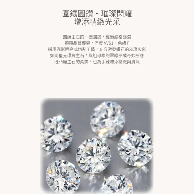 海斯珠寶 45分天然祖母綠 18K金項鍊 天然鑽石點綴 蛋面切割 經典鑽石圍鑲工藝 典雅時尚 送禮首選