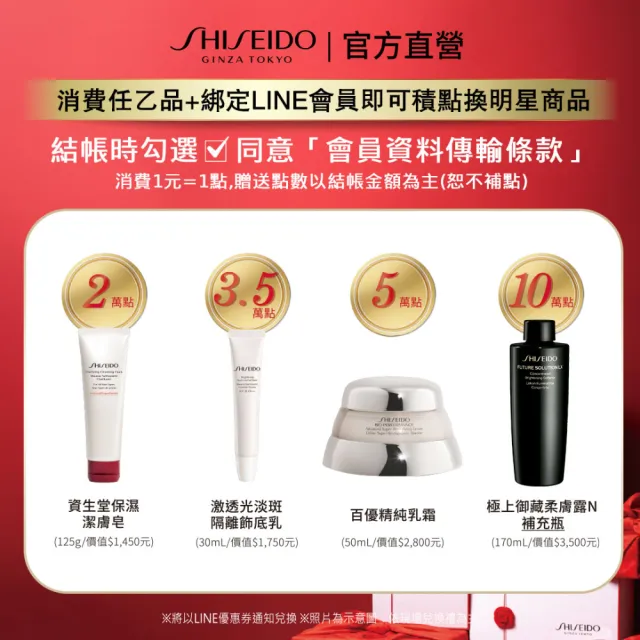 【Beauty Box】momo美妝盒(資生堂國際櫃/小紅瓶/奇蹟露/拉提霜/修護/精華/禮盒/情人節禮物)