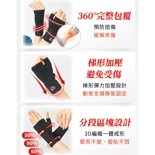 【PP 石墨烯】石墨烯粒線能量修復護腕2入(護手腕 媽媽手 滑鼠手)