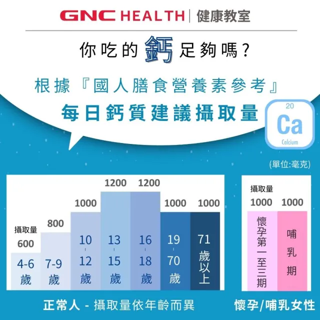 即期品【GNC 健安喜】佳倍鈣粉 30包/盒(檸檬酸鈣/海藻鈣/植物來源維生素D3/納豆菌萃取物)