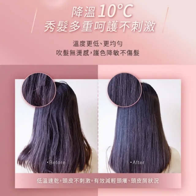 【Philips 飛利浦】BHD378 溫控負離子護髮吹風機 (晨露白/1500W大風量/可摺疊/官方直營)