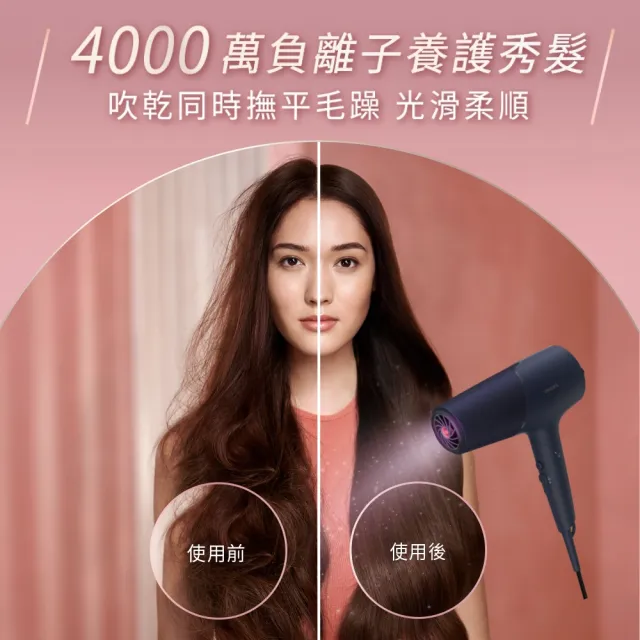 【Philips 飛利浦】BHD518 沙龍級護髮負離子吹風機 (霧藍黑/4000萬負離子/附烘罩/官方直營)