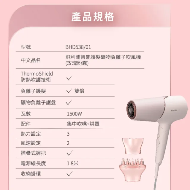 【Philips 飛利浦】BHD538 智能護髮礦物負離子吹風機 (兩色任選/防曬護色/抗UV黑科技/2倍負離子/官方直營)