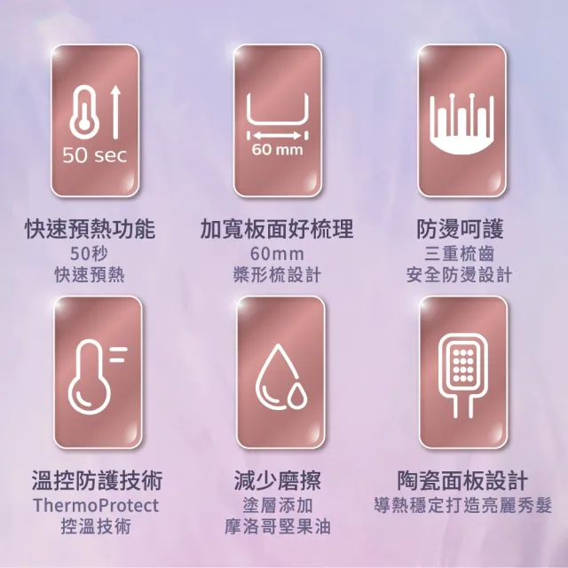 【Philips 飛利浦】BHH880/50 沙龍級陶瓷電熱直髮梳 (5分鐘快速出門/防燙齒梳/官方直營)