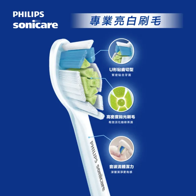【Philips 飛利浦】Sonicare 抗敏亮白2+1刷頭超值組 (7天亮白/原廠正品/官方直營)