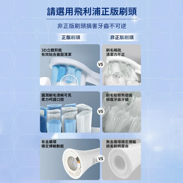【Philips 飛利浦】Sonicare 抗敏亮白2+1刷頭超值組 (7天亮白/原廠正品/官方直營)