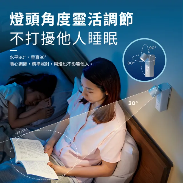 【Philips 飛利浦】PAS341 酷璇可攜式 床頭燈 閱讀燈 手電筒(免佈線 無極調光 感應燈 小夜燈 感應小夜燈)