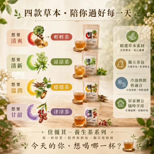 佳優萁x家佳安藥局-任選津津茶/輕輕茶/涼涼茶/穩高分茶10入x1袋
