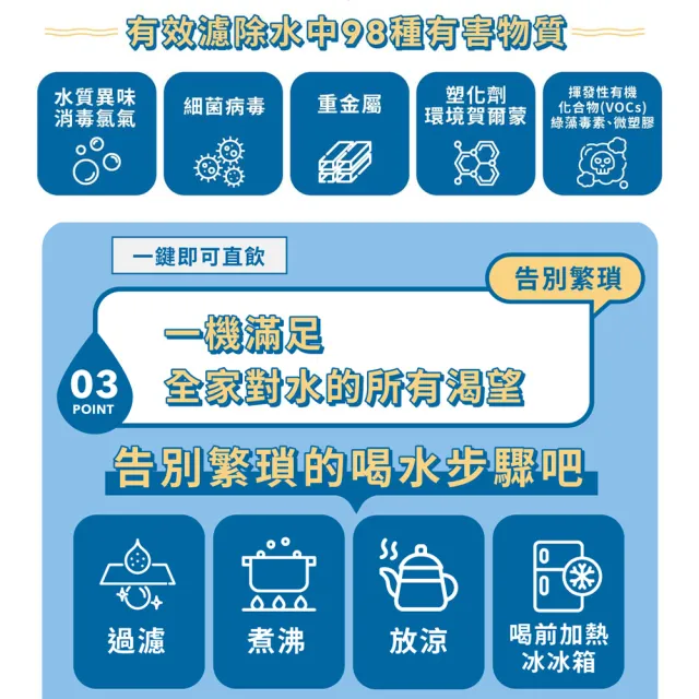 【Coway】純淨水極光 桌上型冰溫熱飲水機(6段溫控/定時殺菌/App/免費基本安裝/CHP-7211N)
