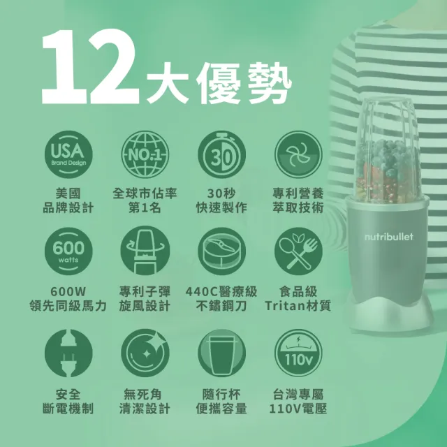 【nutribullet 紐粹樂】600瓦高效營養瞬萃果汁機NB-101B(曙光金)