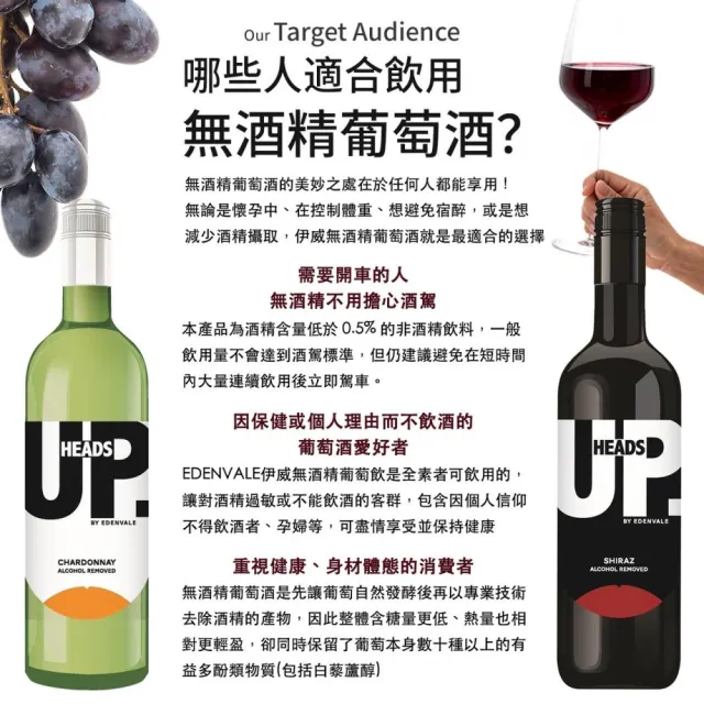 【HEADS UP】EDENVALE 買1送1★無酒精紅酒/白酒 750mlx2瓶 口味任選 (零酒精的養生葡萄飲) 附提袋