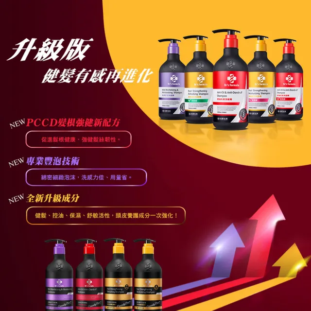 【Dr’s Formula 台塑生醫】三代洗髮精580g 三入組(6款任選/頭皮守護瓶/官方直營)