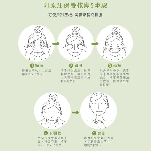 【阿原】月桃潤澤精華油30mL*2(植癒力/修護/溫暖放鬆)