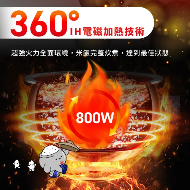 【Tefal 特福】IH熱旋球釜6人份萬用電子鍋-RK8001H0(電飯鍋/煮飯鍋/燉湯/煮粥)