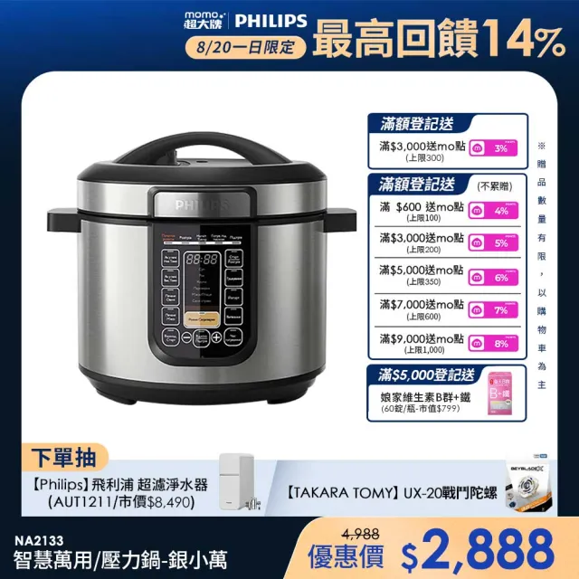 【Philips 飛利浦】抽UX20戰鬥陀螺_智慧萬用鍋/壓力鍋_HD2133_銀小萬