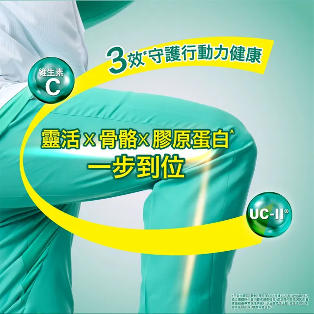 【挺立】關鍵迷你錠UCII 4+1盒組(30錠/盒-郭泓志代言 一天一錠 提升五大關鍵行動力 維生素C 鎂鋅銅錳)