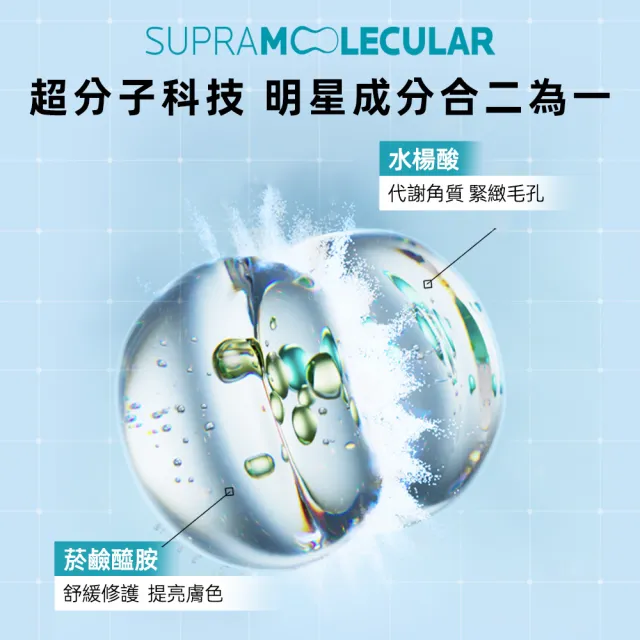 【理膚寶水】全新超分子控油技術★超分子毛孔緊緻控油保濕乳 40ml