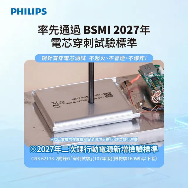 【Philips 飛利浦】DLP4349S 10000mAh GoodCube 22.5W多合一磁吸半固態行動電源(37Wh_具Wh標示)