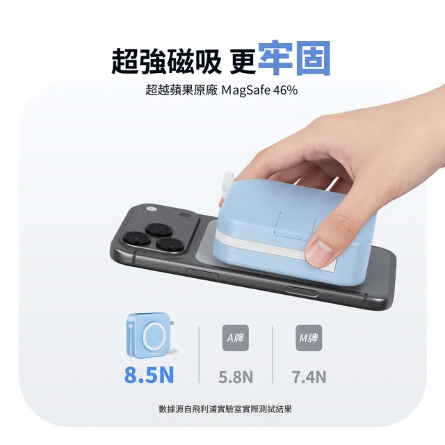【Philips 飛利浦】DLP4349S 10000mAh GoodCube 22.5W多合一磁吸半固態行動電源(37Wh_具Wh標示)