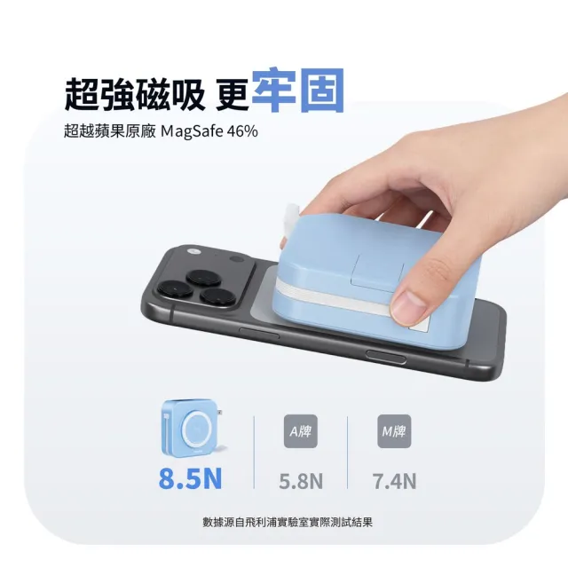 【Philips 飛利浦】DLP4349S 10000mAh GoodCube 22.5W多合一半固態行動電源(贈ACR2124DX摺疊扇)