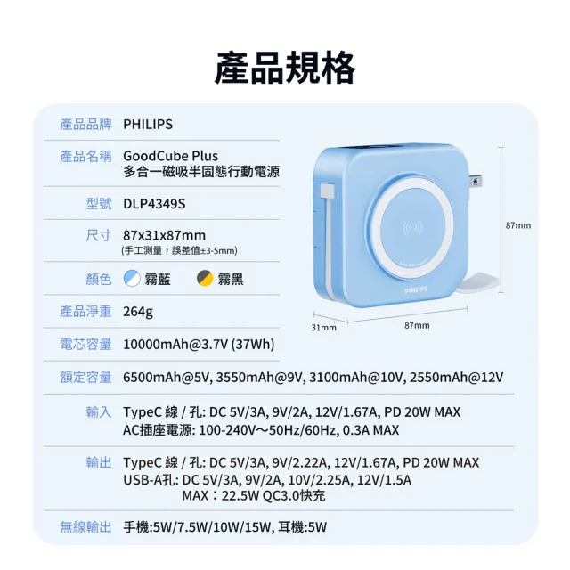 【Philips 飛利浦】2入組-DLP4349S 10000mAh GoodCube 22.5W多合一半固態行動電源(37Wh_Wh標示)