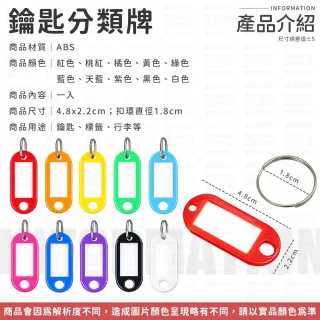 【同闆購物】彩色鑰匙扣 塑膠鑰匙牌 可標記鑰匙吊牌 行李吊牌 鑰匙圈 分類牌 鑰匙吊牌 鎖匙分類牌 鑰匙牌