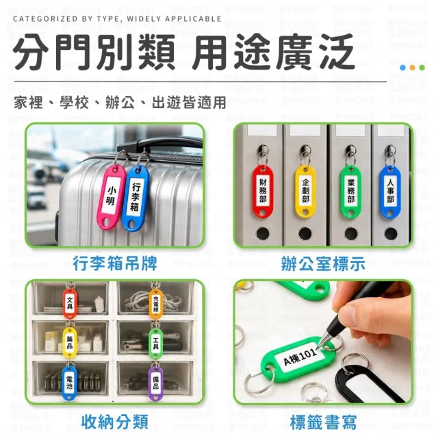 【同闆購物】彩色鑰匙扣 塑膠鑰匙牌 可標記鑰匙吊牌 行李吊牌 鑰匙圈 分類牌 鑰匙吊牌 鎖匙分類牌 鑰匙牌