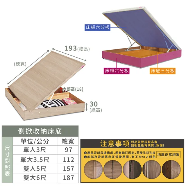 【ASSARI】雙人加大6尺房間組二件 床箱+側掀床架