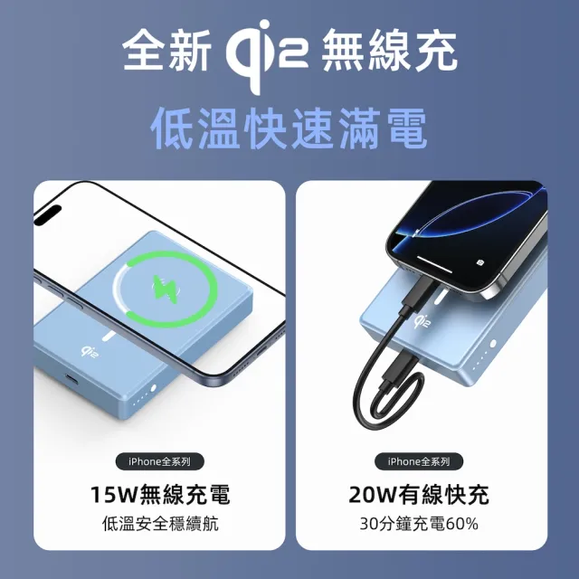 【Philips 飛利浦】2入組-DLP2719Q Qi2 10000mAh 立架式磁吸無線快充行動電源(MagSafe/_36Wh_具Wh標示)