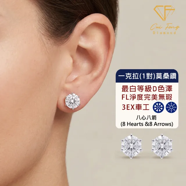 【CF Diamond】耳環 莫桑鑽《永恆之星》一對共2克拉 新品 (一克拉 耳釘 耳針 耳飾 生日禮物)