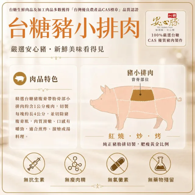 【台糖安心豚】豬小排肉 大包裝3kg x1包(國產豬肋排精切成塊 肉嫩骨香 量販分享 餐飲團購商用包)
