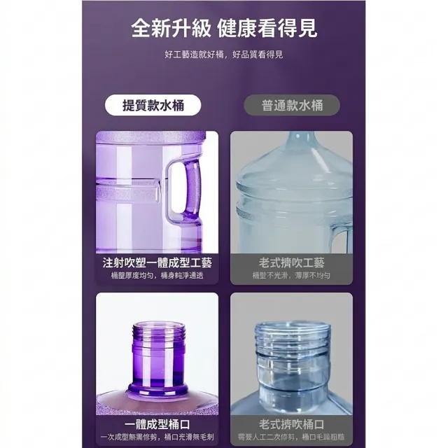 【TSUKUMI 津久見】PC純淨水桶 飲水機桶 7.5L手提桶 家用儲水礦泉水桶 塑料桶