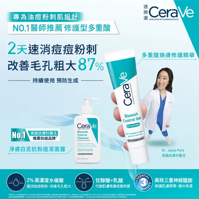 【CeraVe 適樂膚】獨家限定★多重酸煥膚修護精華 40ml 買2送7嫩膚組