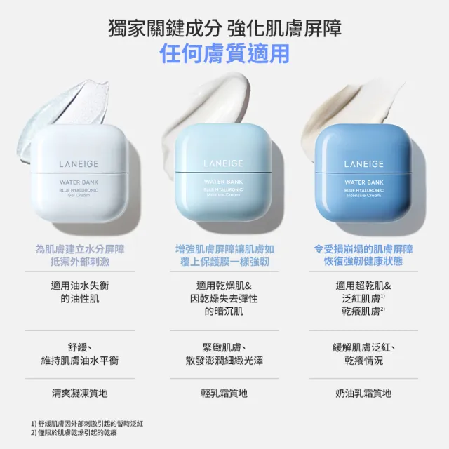 【LANEIGE 蘭芝】官方直營 日夜水潤修護組 超修護面膜60ml+保濕霜50ml(蘭芝 修護霜 乳霜 面膜)