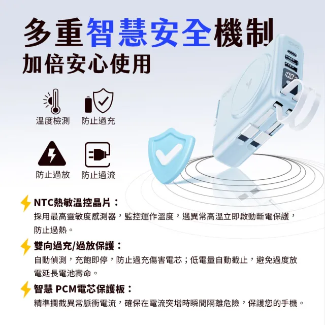 【YOMIX 優迷】1.2M磁吸線組★八合一22W三孔快充10000mAh可拆插頭行動電源(具Wh標示/自帶線/MagSafe)