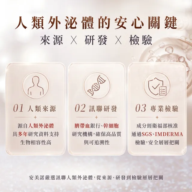 【AMIINO 安美諾 】外泌體抗老精萃30ml(陳美鳳推薦/人類外泌體/修復/穩膚/抗老精華液)