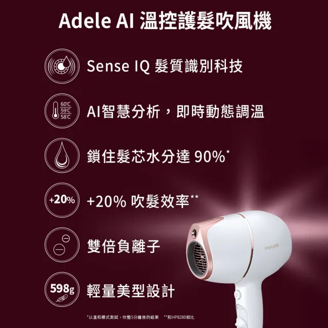 【Philips 飛利浦】BHD628 Adele AI溫控護髮吹風機 (SenseIQ/豪華禮盒組/鎖水護髮/官方直營)