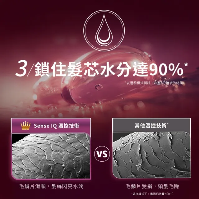 【Philips 飛利浦】BHD628 Adele AI溫控護髮吹風機 (SenseIQ/豪華禮盒組/鎖水護髮/官方直營)