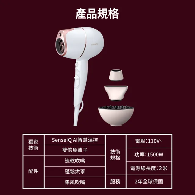 【Philips 飛利浦】BHD628 Adele AI溫控護髮吹風機 (SenseIQ/豪華禮盒組/鎖水護髮/官方直營)